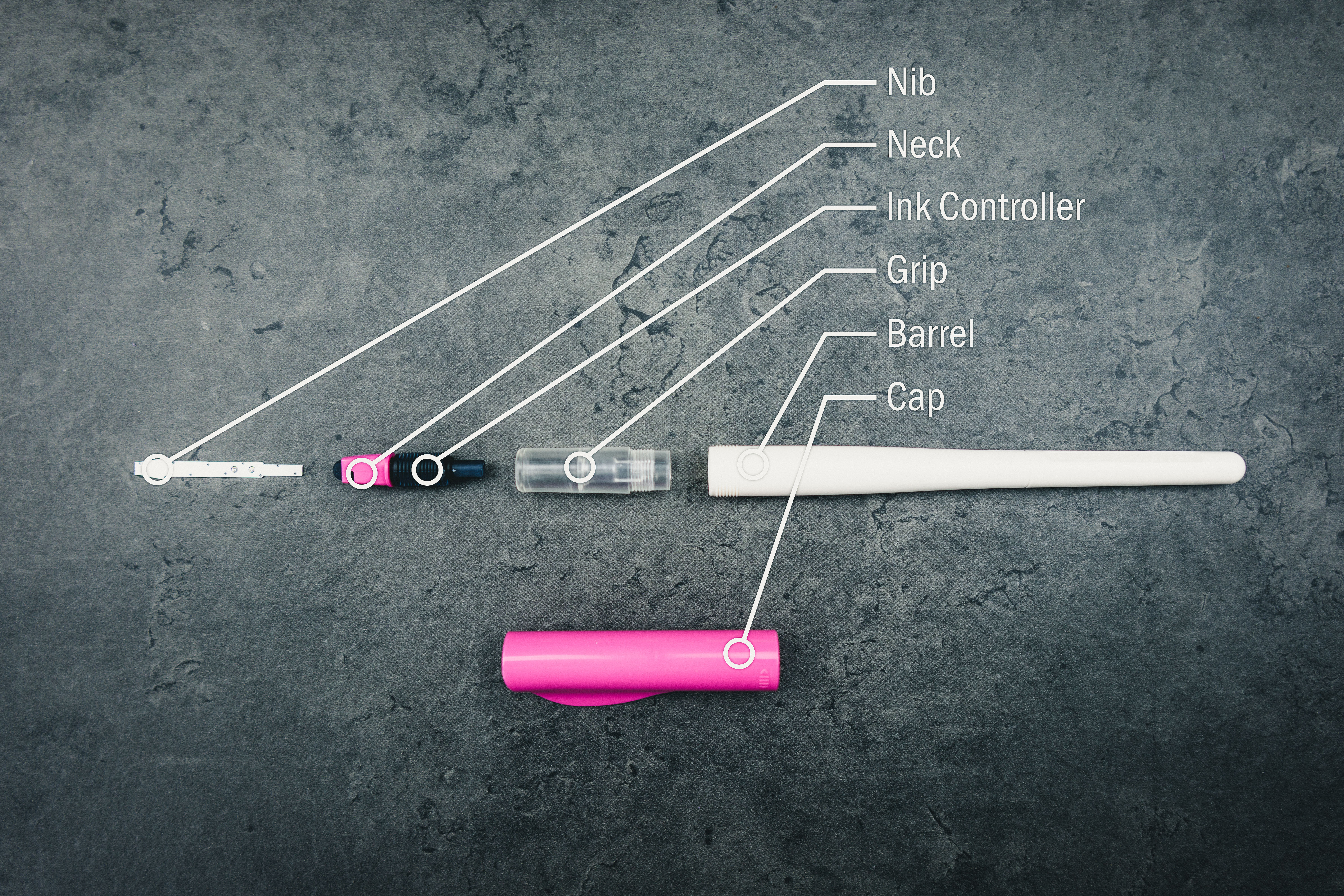 3mm-Pilot-Parallel-Pen-components-detail Labelled parts of the 3mm Pilot Parallel piink pen featuring the nib, neck, ink controller, grip, barrel, and cap